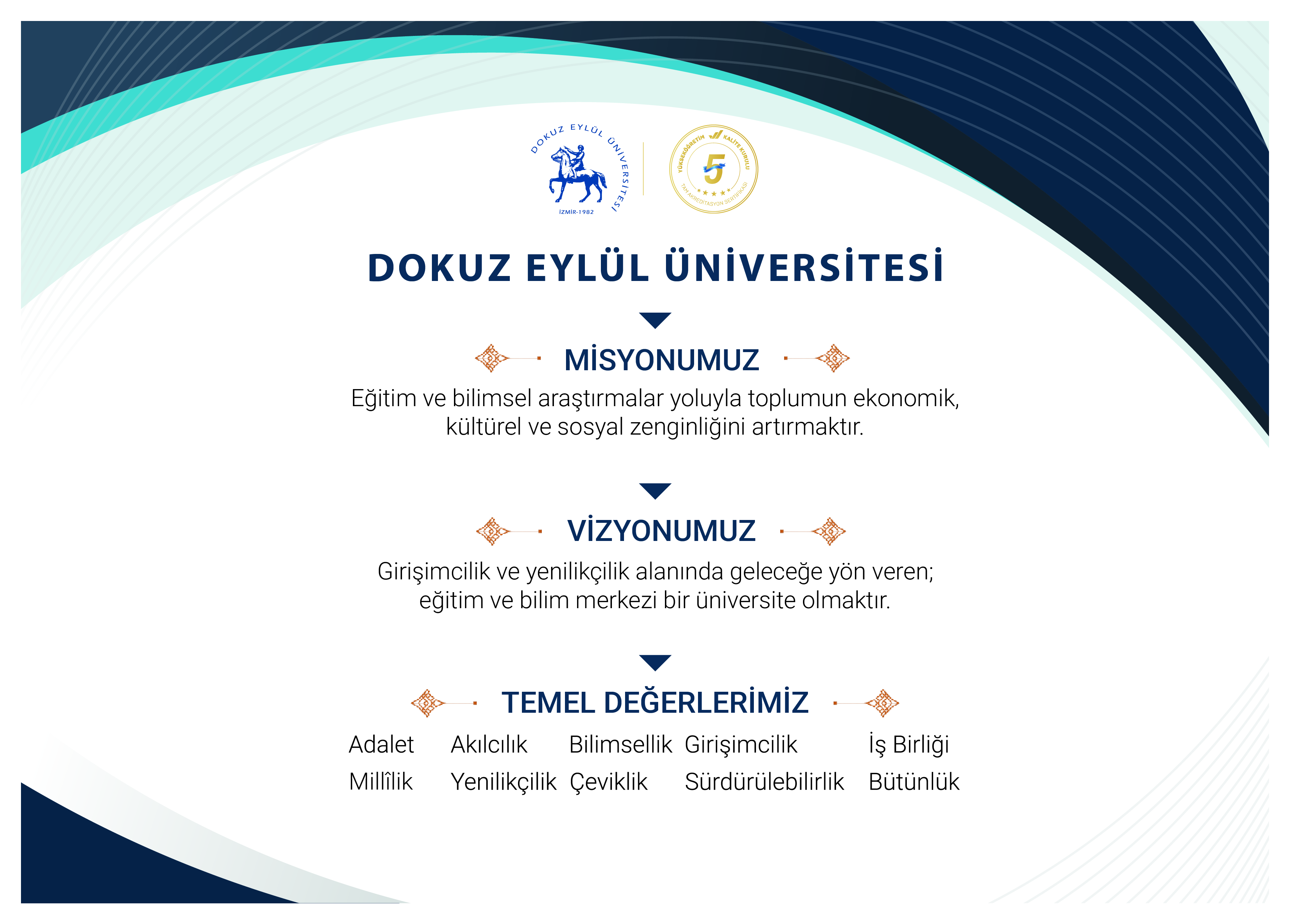 Misyon, Vizyon ve Temel Değerler